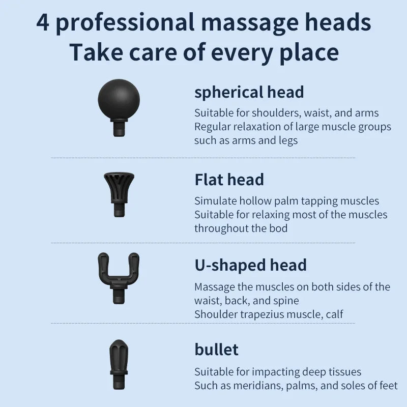 MUKASI Massage Gun